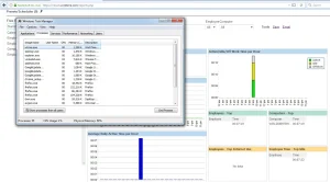 Worktime Windows Task Manager