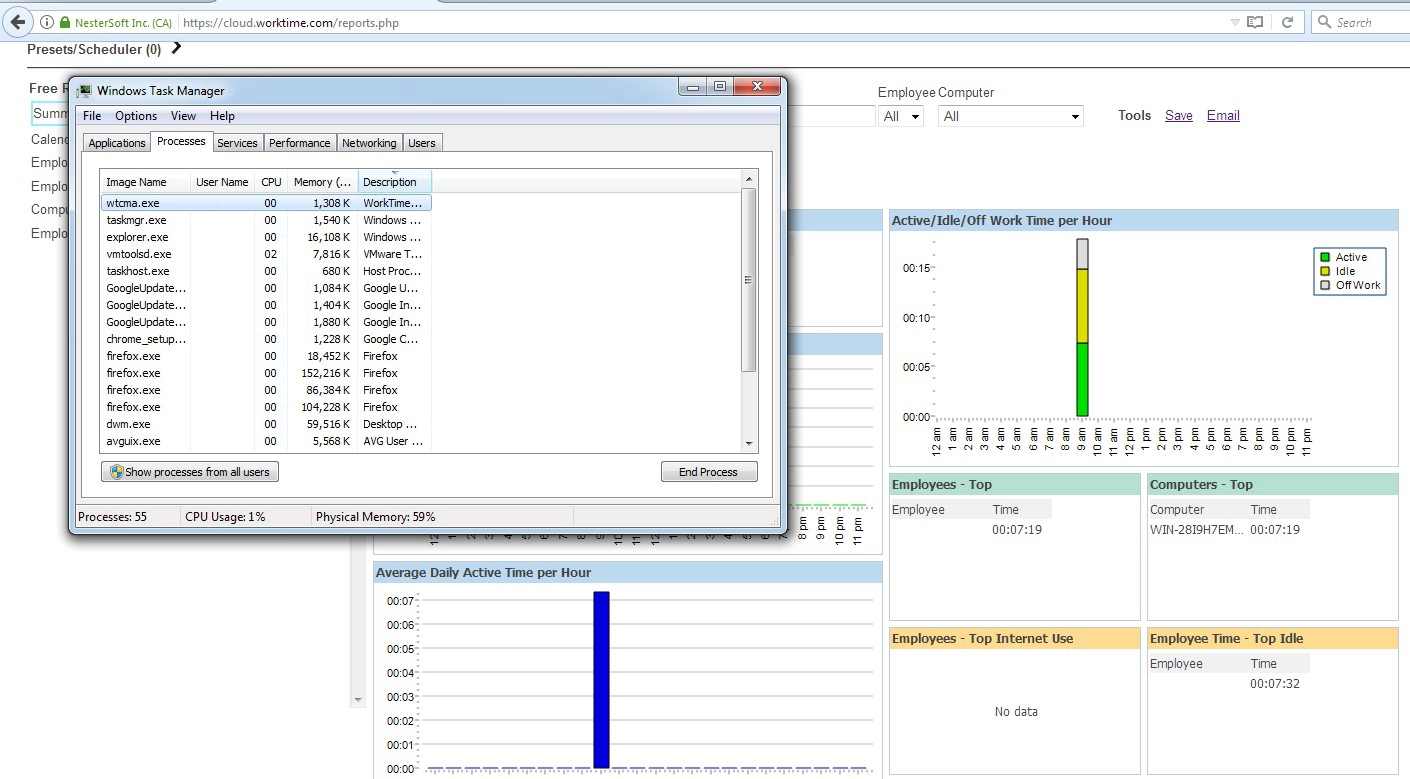 Worktime Windows Task Manager